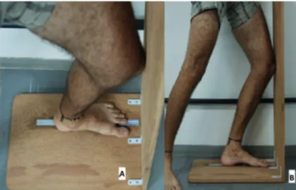 Figure 1  - Star excursion balance test reaches - A: Posterolateral. B: Anterior. C: Posteromedial