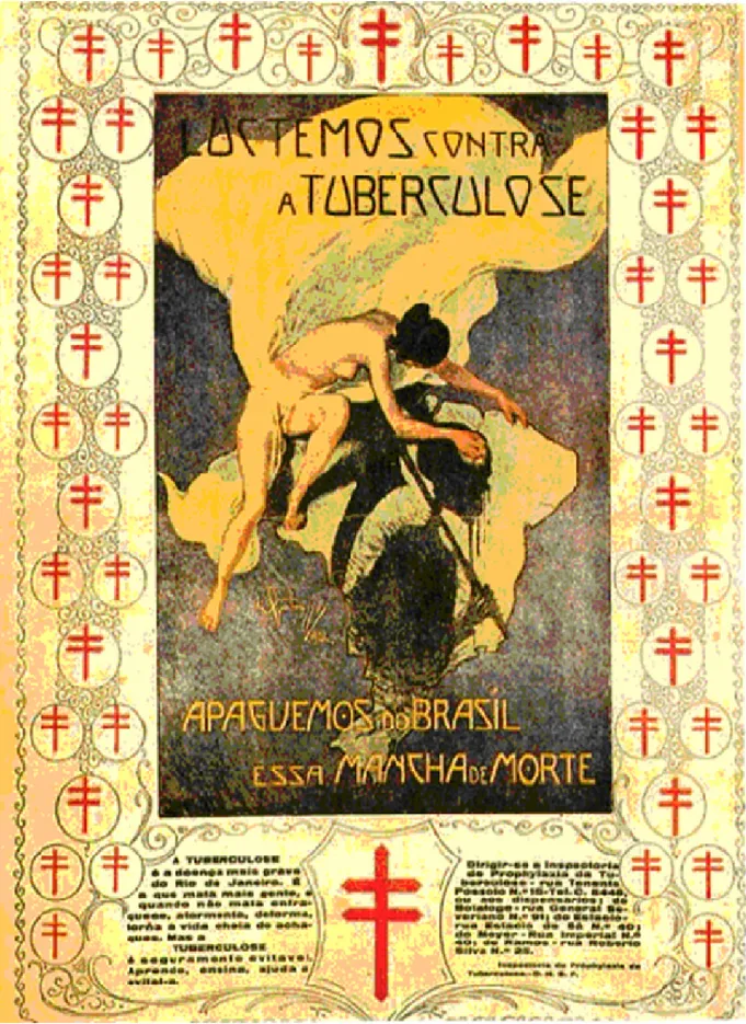 Figura 5: Cartas da Inspetoria de Profilaxia da Tuberculose, 1922 