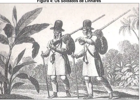 Figura 4: Os Soldados de Linhares 