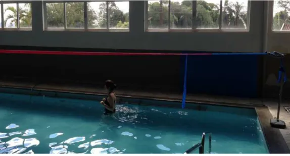 Figure 1. Three-minute walk test in water (3MWT-W)