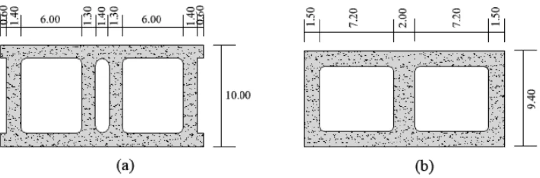 FIGURA 2.32  Geometria e forma dos blocos utilizados nos dois sistemas construtivos em alvenaria  armada de blocos de concreto: (a) blocos de duas células; (b) blocos de duas células  – (GOUVEIA, HAACH et al., 2007)