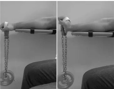 Figure 2: Positioning of electrodes for EMG signal capture of  extensor carpi ulnaris (ECU), extensor carpi radialis (ECR) and  lexor digitorum supericialis (FDS) muscles during the task of  palmar grip strength and lateral pinch.