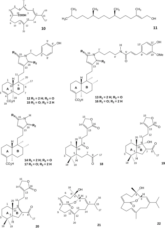 Figura I.6. Estrutura química de fitoconstituintes isolados de Echinodorus macrophyllus
