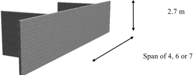 Figure 1. Brick wall as functional unity  