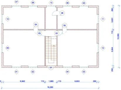Figure 2. Brick wall as functional unity 