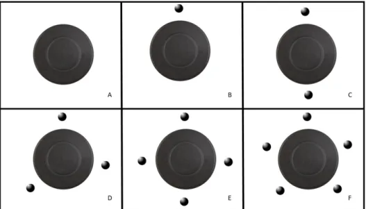 Figura 3. Arranjos ímãs/esferas de tungstênio.  A) somente o ímã;  B) arranjo de um ímã com  uma única esfera de tungstênio ao redor;  C) arranjo de um ímã rodeado por duas esferas de  tungstênio; D) arranjo de um ímã rodeado por três esferas de tungstênio