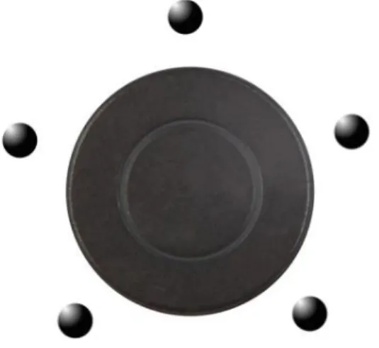 Figura 10. Arranjo de ímã com 5 esferas de tungstênio escolhido para os experimentos com  CTMs