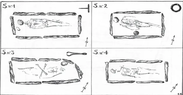 Fig. 3- Planimetria das sepulturas 1 a 4, com representação esquemáƟ  ca dos vesơ  gios osteológicos e  dos principais elementos de espólio (segundo Serrão, 1964, sem escala no original)