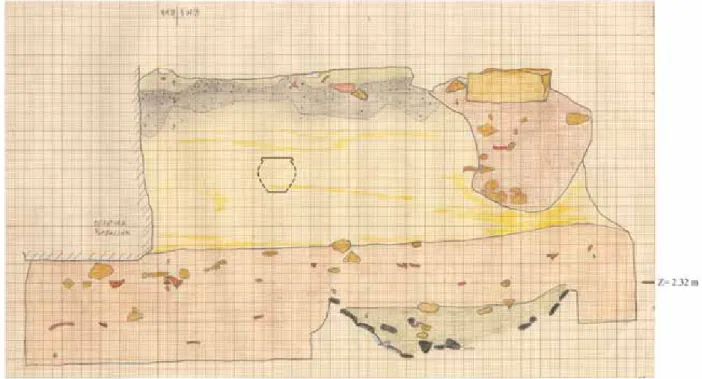 Fig. 3 – Perfil Norte  do Sector 3 Este,  Q. N18/M18,  sendo visíveis o  ustrinum, a camada  de areia (praia), a  urna de cremação  (projectada), os níveis  sidéricos e respectiva  estrutura associada  (lareira)