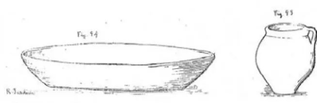 Fig.  5  –  Materiais  recolhidos  no  decurso  das  escavações  de  Santos Rocha (Rocha, 1906, Est