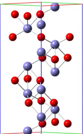 Figura 1.1: Célula unitária da hematita [15]. 