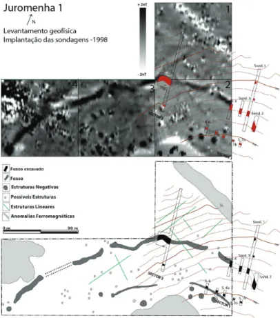 Fig. 13 – Planta da  Prospecção geofísica  e sobreposição da  implantação das  sondagens dos Sectores  1 e 2, de 1998