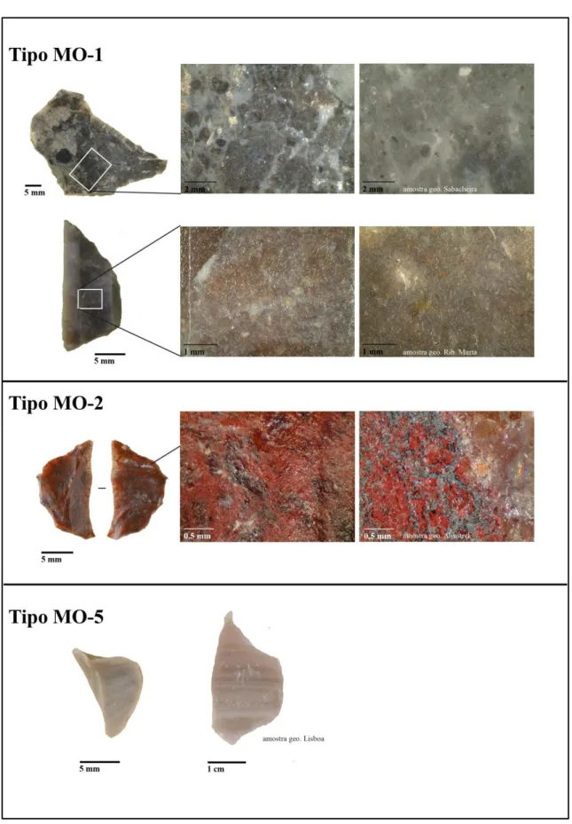 Figura I-2.  Silicificações identificadas. MO1, MO2 e MO5. Comparação entre as amostras arqueológicas e o referencial geológico  (Matias e Neves, 2017)