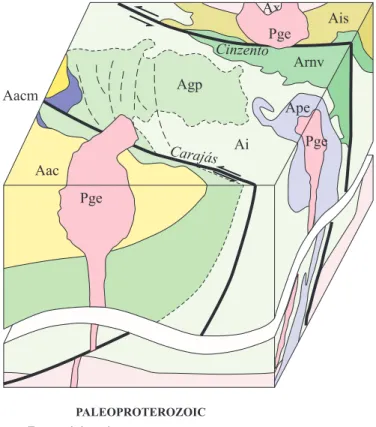 Figura 9 – Bloco diagramas esquemáticos mostrando em A. provável ambiente tectônico da bacia  de deposição de jaspilitos no Arqueano, e em B