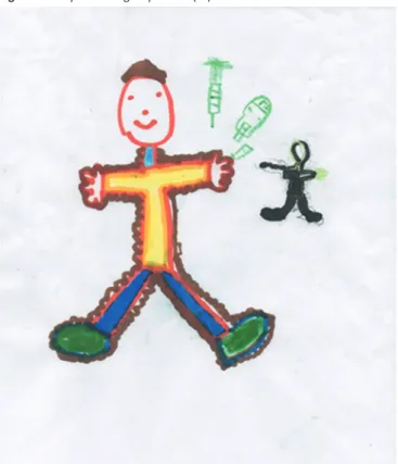 Figure 1. Body Knowledge Dynamics (J1)