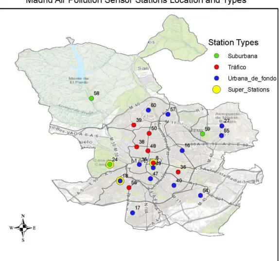Figure 1: Sensor stations location and types 