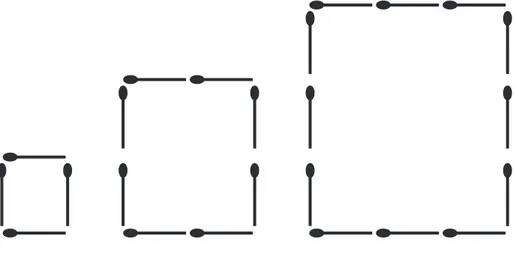 Figura 5.5: Contorno de quadrados