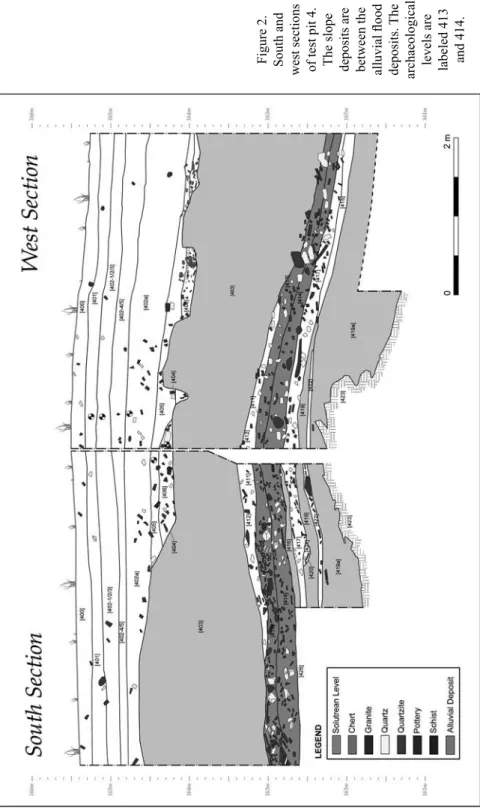 Figure 2.  South and  west sections  of test pit 4.  The slope  deposits are  between the  alluvial ﬂ ood  deposits