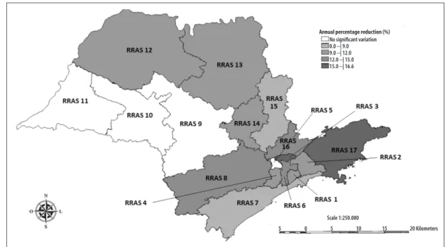 Figure 3 – Annual percentage reduction of mortality from intestinal infectious diseases according to Regional Health  Care Networks ( RRAS ), in São Paulo State, 2000-2012