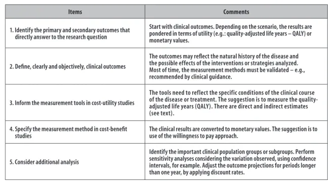 Figure 1 – Items to be verified when identifying and measuring outcomes on health economic evaluation studies