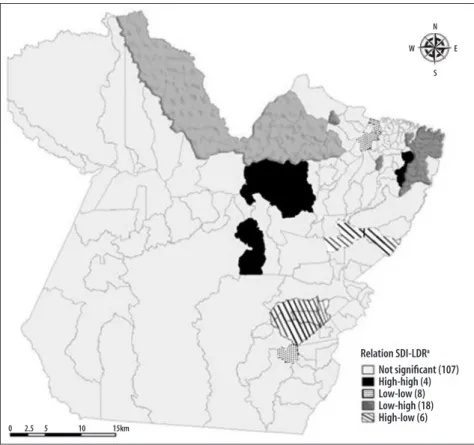 Figure 2 – Moran Map of the social deprivation index and leprosy detection rate per integration region, Pará, 2013the annual National Leprosy and Geo-Helminthiasis 