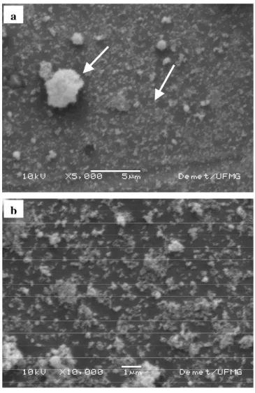 FIGURA 5.8 – MEV das partículas da alumina A-02 com partículas na escala  nanométrica com presença de aglomerados (a) aumento de 5.000X e (b) ampliação do 