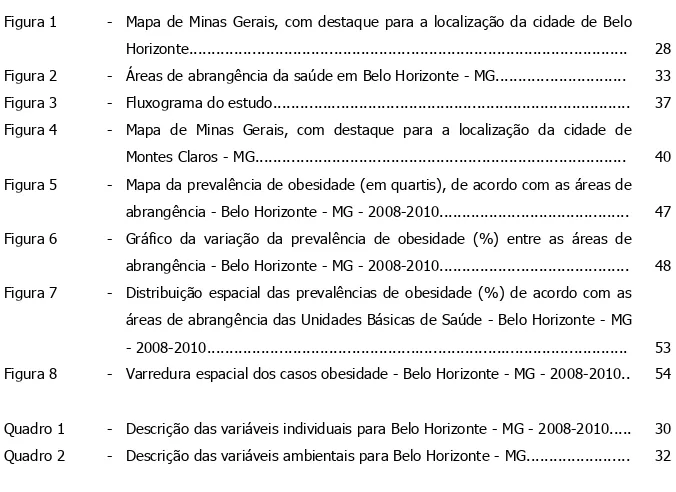 Figura 1  -  Mapa de Minas Gerais, com destaque para a localização da cidade de Belo  Horizonte................................................................................................