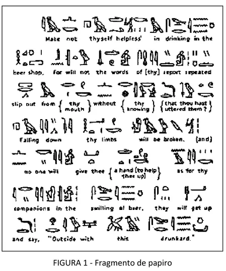 FIGURA 1 - Fragmento de papiro  Fonte: CECCANTI et al., 2004. 