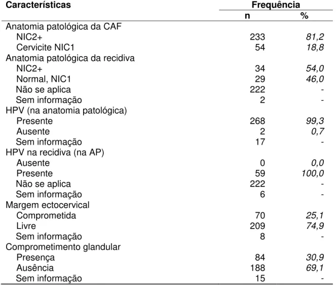 TABELA  4  -  Frequência  dos  achados  histopatológicos  da  peça  cirúrgica  e  avaliação das margens cirúrgicas 