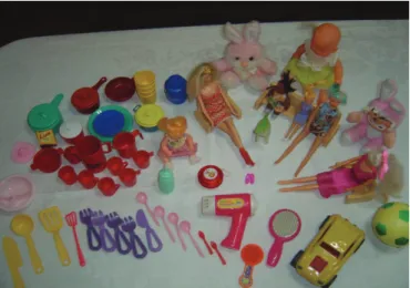 Figure 3. Distribution of behavior levels identified in children before therapeutic  play session, Santos, 2006.