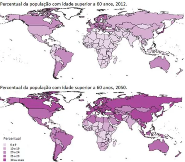 Figura 1. Percentual de idosos em diferentes regiões do mundo. Acima, percentual  referente ao ano de 2012