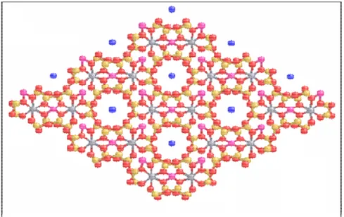 Figura 3.18. Estrutura em anéis do berilo. Os cátions Al 3+  (cor cinza) com coordenação 