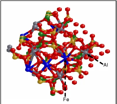 Figura  3.21  Estrutura  das  granadas  com  Al 3+ ,  cor  cinza,  com  coordenação  6    e             