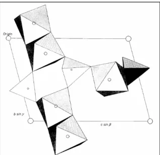 FIGURA 3.8: Cadeias de octaedros duplos de alumínio ao longo do eixo b (CID- (CID-DRESDNER, 1965)