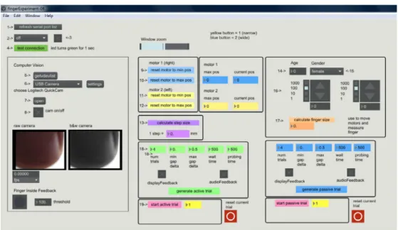 Fig.  2. Graphical User Interface (GUI)  to control the task.  Options outside the panels  (1–4)  ensure appropriate communication  between the computer and the Arduino as well as Window zoom