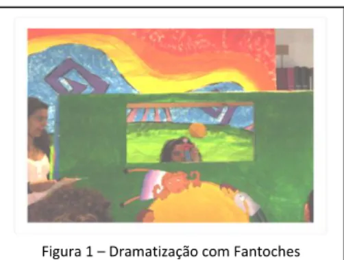 Figura 1 – Dramatização com Fantoches 