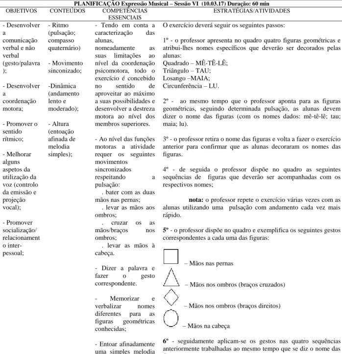 Tabela 3. Planificação - Sessão Individual VI  