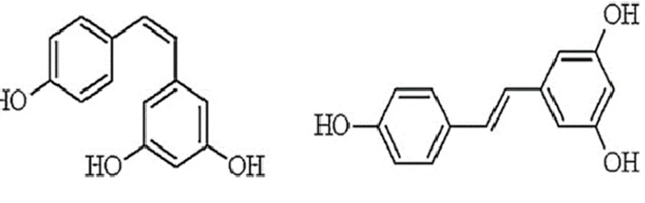 Figura 5 - Estrutura química dos isómeros do resveratrol  Fonte: Adaptado Salehi et al