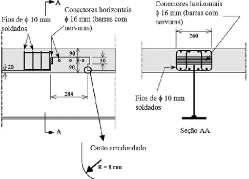 Figura 2.25 – Conector de barras horizontais soldadas a alma recortada do perfil metálico  (Jurkiewiez e Hottier, 2005)