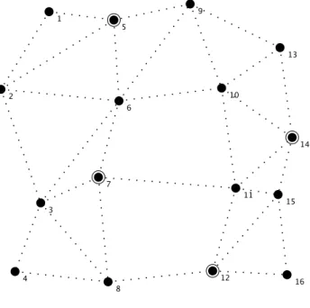 Figure 3.1. RMHND Problem