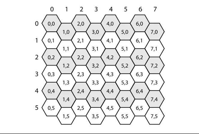 Figura 3.1: Representação de um mapa hexagonal. 