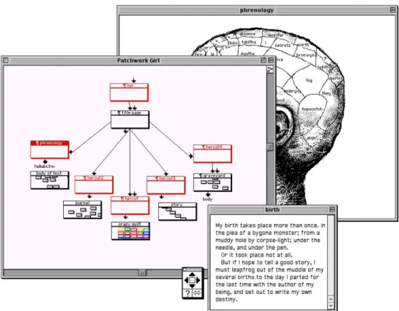 Figure 2: the story map and two examples of lexias. Source: Vincler, John. Patchwork Girl