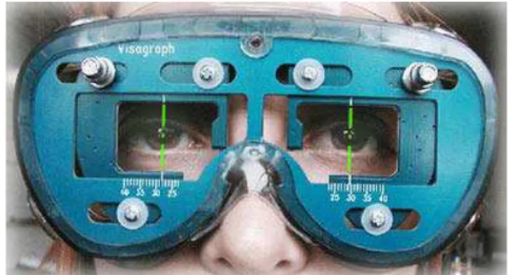 FIGURA 2 − Óculos com sensores infravermelhos  usado no registro da leitura no  sistema de eye tracking  Fonte: Disponível em: visagraph.com