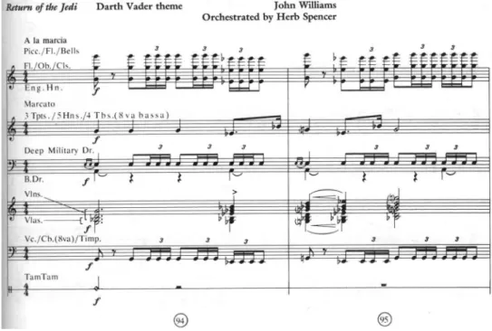 Figura 8: Música de John Williams para o filme Return of the Jedi  dirigido por Richard Marquand 87