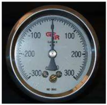 Figura 2: Manovacuômetro analógico GERAR ®  Classe B - SP/Brasil 