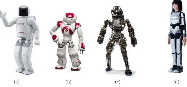 Figure 1.1: Recently developed humanoid robots. From left to right: (1.1a) ASIMO robot 1 , (1.1b) NAO robot 2 , (1.1c) Atlas robot 3 , and (1.1d) HRP-4C robot 4 .