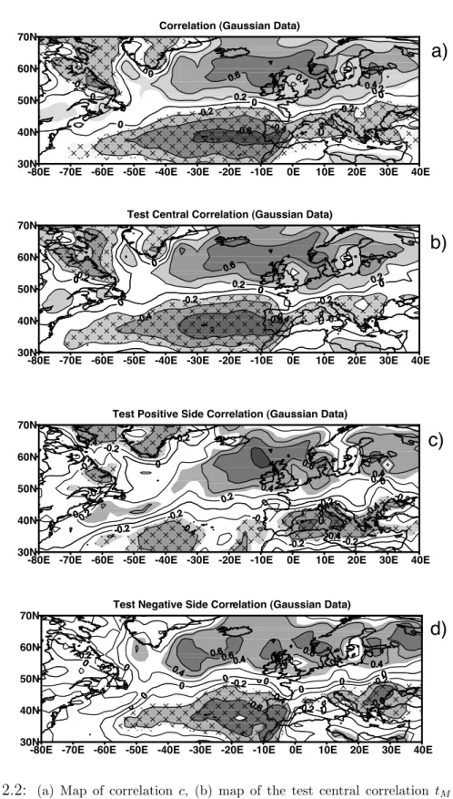 Figure 2.2: (a) Map of correlation c, (b) map of the test central correlation t M , (c) map of the test positive side correlation t + , and (d) map of the test negative side correlation t − 