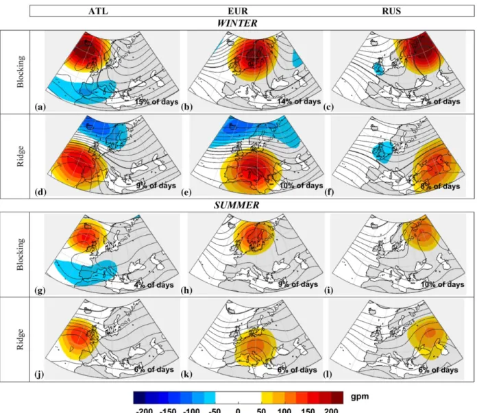 Fig. 2.2 Composites of the daily anomalies (shaded areas) and absolute values (contours) of 500 hPa  geopotential height for blocking centers and ridges in each sector, during winter (upper panels, a-c  and d-f, respectively) and summer (lower panels, g-i 
