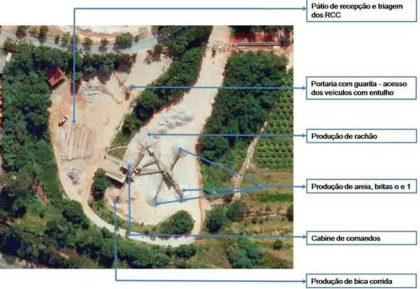 Figura  8:  Vista geral da planta da Usina da BR-040  e indicação geral de setorização (Fonte:  https://maps.google.com.br) 