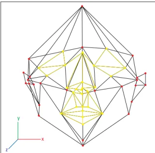 FIGURE  1  -  Landmarks  digitized  by  the  electromagnetic  three-dimen- three-dimen-sional tablet.
